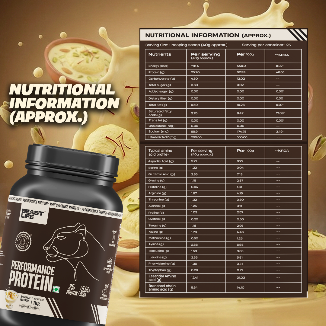 Performance Fermented Yeast Protein with Ultrasorb Tech | Rasmalai | 1 kg