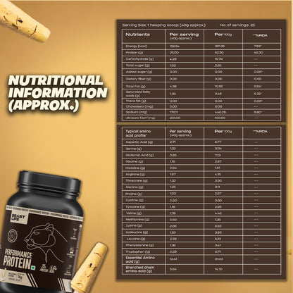 Performance Fermented Yeast Protein with Ultrasorb Tech | 1kg | Malai Kulfi