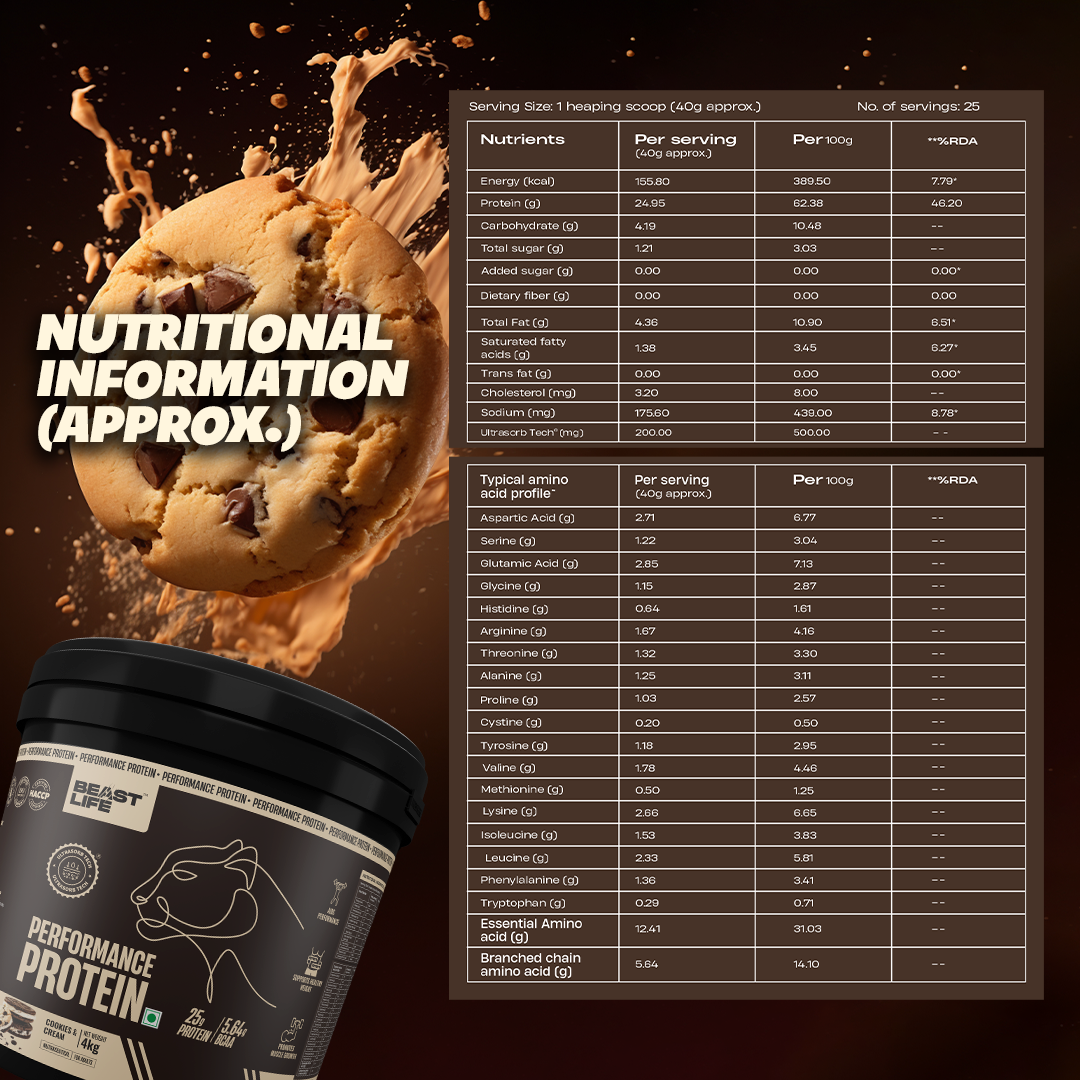 Performance Fermented Yeast Protein with Ultrasorb Tech | 4kg | Cookies & Cream