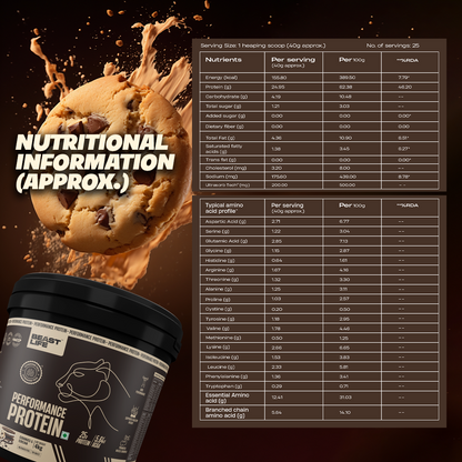 Performance Fermented Yeast Protein with Ultrasorb Tech | 4kg | Cookies & Cream