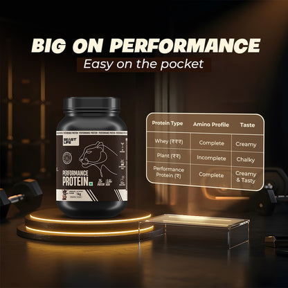 Performance Protein - 2kg Chocolate Value Pack