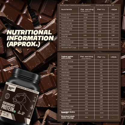 Performance Protein - 2kg Chocolate Value Pack