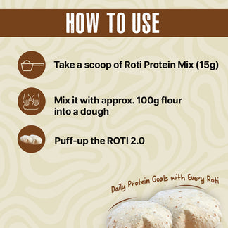 6 Normal Size Roti Protein BeastLife ROTI PROTEIN MIX 1 KG (ROTI 2.0) | 66 Servings – Beastlife