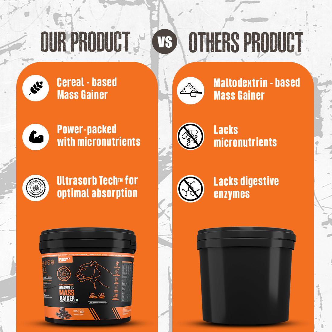 Anabolic Mass Gainer with Ultrasorb Tech (No Maltodextrin) | 5kg