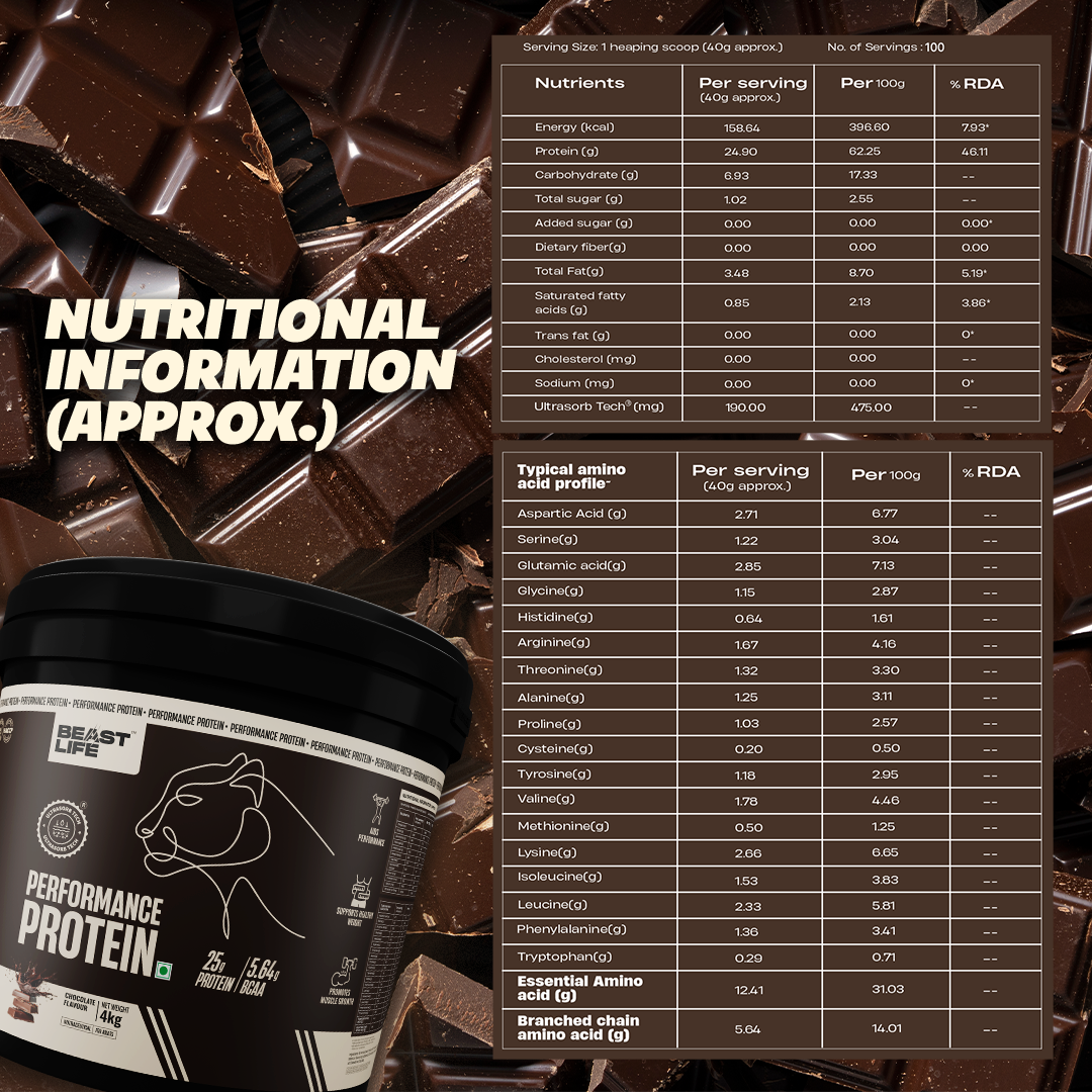 Performance Fermented Yeast Protein with Ultrasorb Tech | 4kg | Chocolate