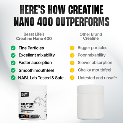 World’s First Creatine Nano 400 | Finest & Fastest Absorbing | 2X Strength | Tropical Tango | 305G
