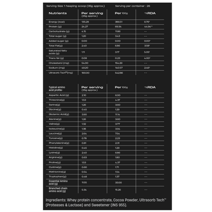 Pro Concentrate Whey Protein with Ultrasorb Tech | Rich Chocolate | 924 g